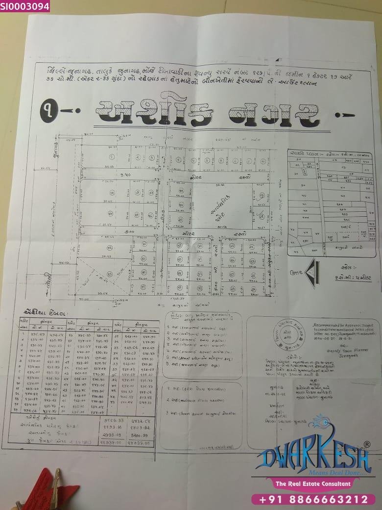 Plot